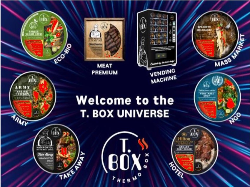 Présentation de T-Box